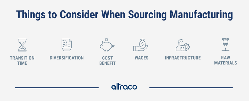 Things to Consider When Sourcing Manufacturing