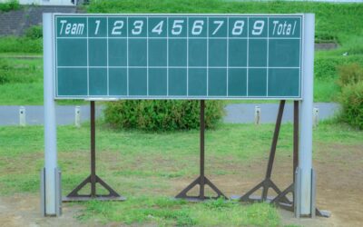 All About Supplier Scorecards