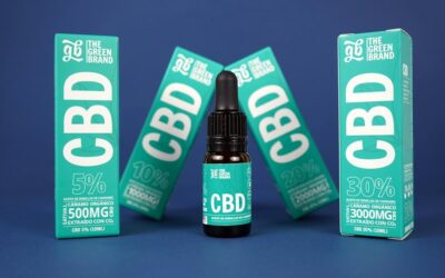Grow Your Brand with White Label CBD Solutions
